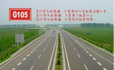 公路编号字母代表什么 公路牌字体颜色代表什么意思